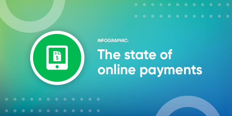 [Infographic]: The Current State of Online Payments