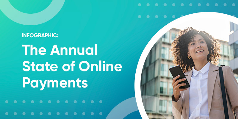 Infographic: The Annual State of Online Payments